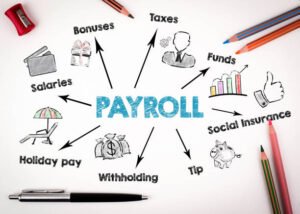 Read more about the article Payroll Processing